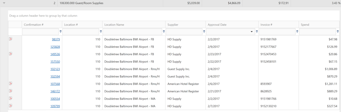 selected_budget_period_detail_v0.png