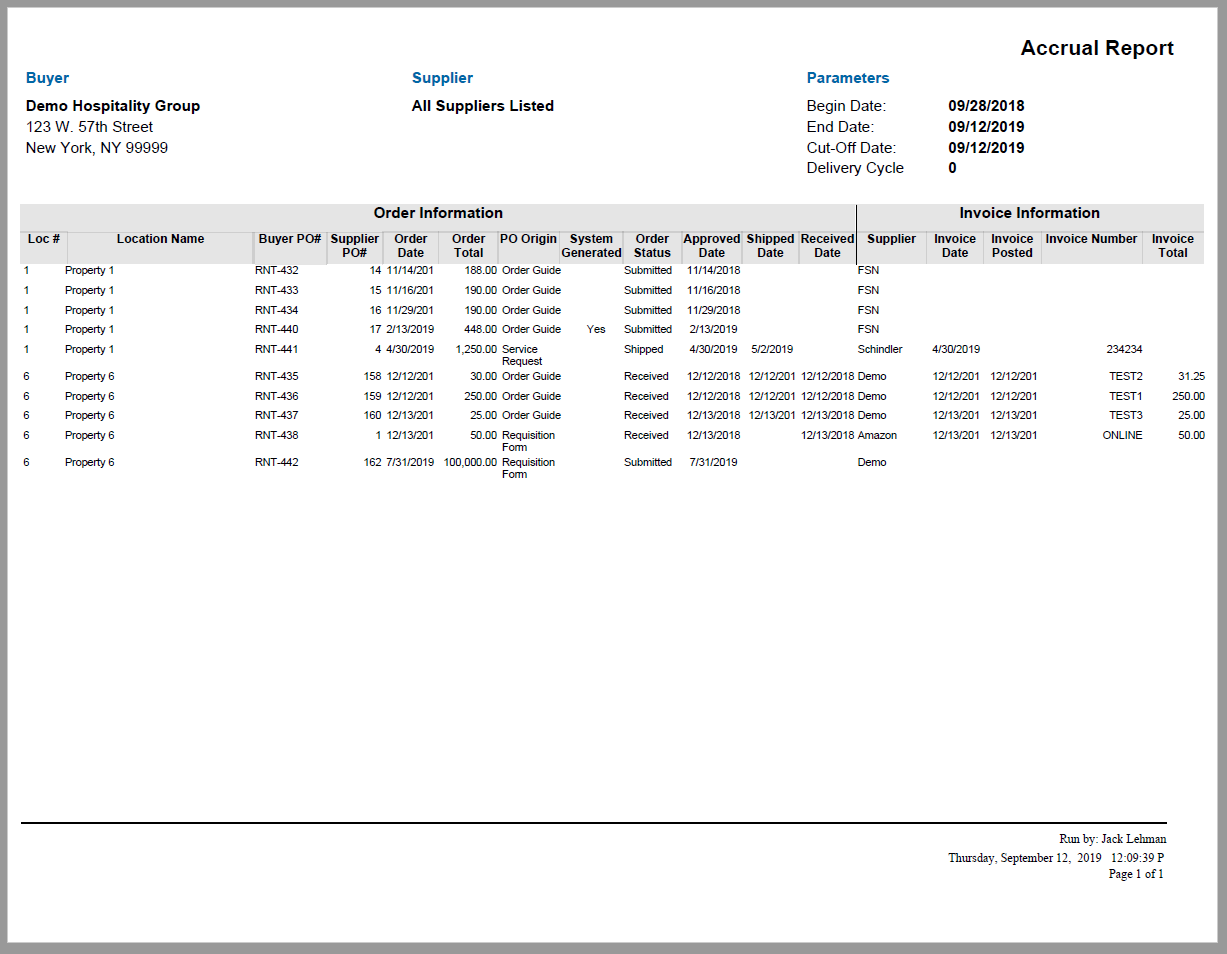 System_Accounting_Accrual.PNG
