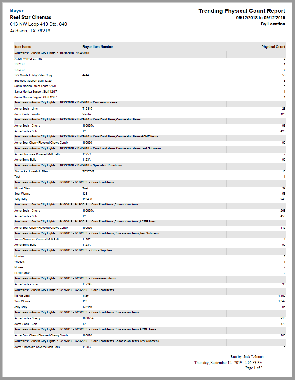 System_Inventory_TrendingPhysicalCount.PNG